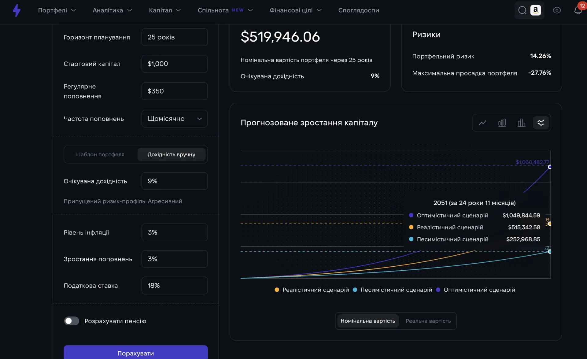 Розрахунок пенсійного забезпечення у Strum Розрахунок пенсійного забезпечення у Strum