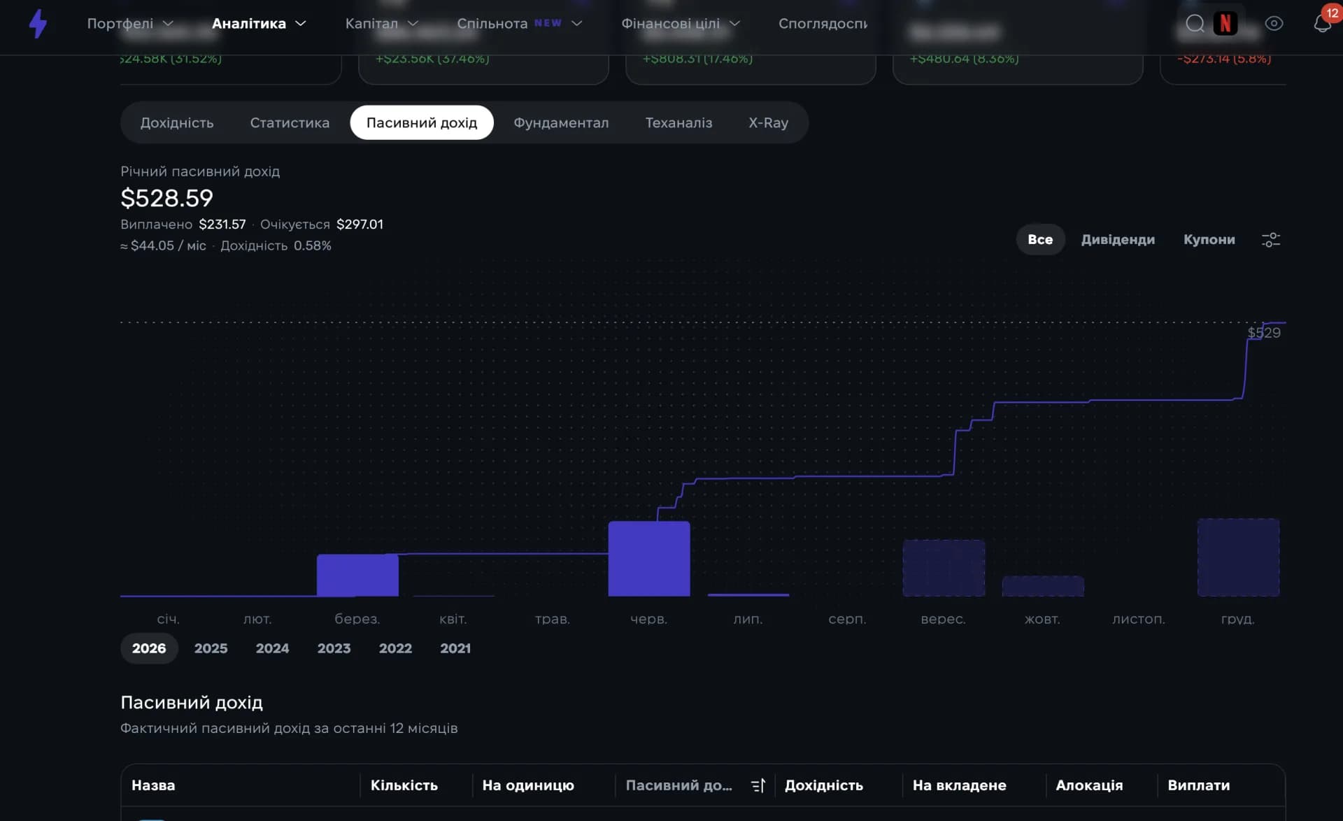 Реєстрація для початку роботи з трекером дивідендів Strum Реєстрація для початку роботи з трекером дивідендів Strum